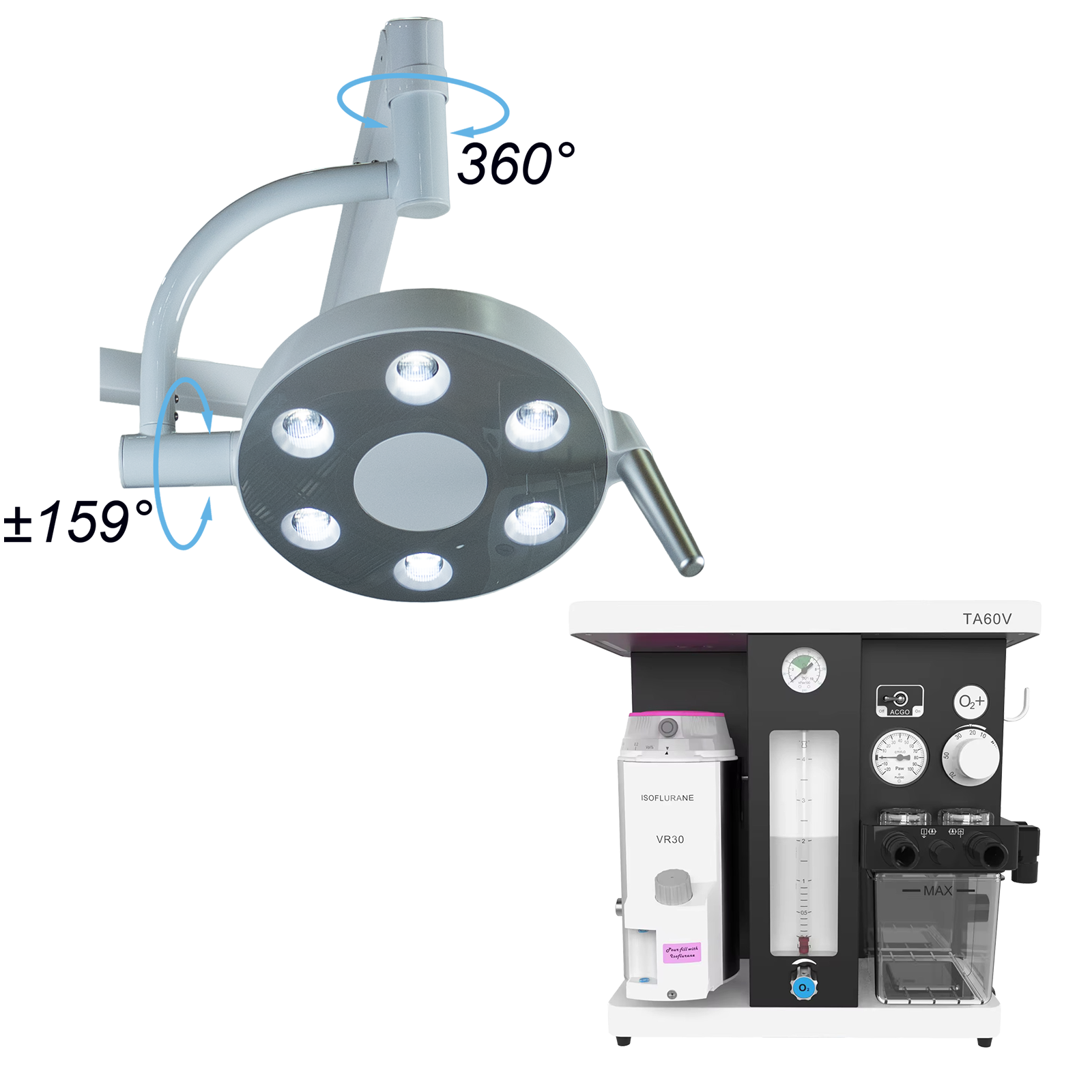 VE05 Integrated Veterinary Treatment Workstation - Right Side View